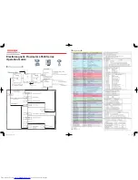 Preview for 1 page of Toshiba LF600 Series Operation Manual