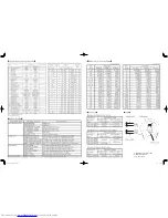 Preview for 2 page of Toshiba LF600 Series Operation Manual