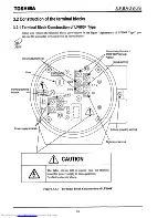 Preview for 16 page of Toshiba LF600F Instruction Manual