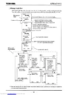 Предварительный просмотр 44 страницы Toshiba LF600F Instruction Manual