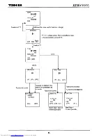 Предварительный просмотр 46 страницы Toshiba LF600F Instruction Manual