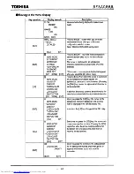 Предварительный просмотр 48 страницы Toshiba LF600F Instruction Manual