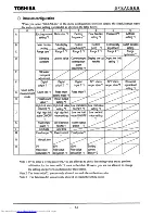 Предварительный просмотр 52 страницы Toshiba LF600F Instruction Manual