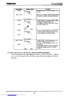 Предварительный просмотр 57 страницы Toshiba LF600F Instruction Manual