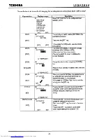 Предварительный просмотр 76 страницы Toshiba LF600F Instruction Manual