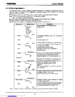 Предварительный просмотр 84 страницы Toshiba LF600F Instruction Manual