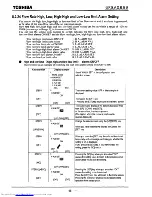 Предварительный просмотр 99 страницы Toshiba LF600F Instruction Manual