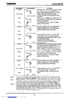 Предварительный просмотр 108 страницы Toshiba LF600F Instruction Manual