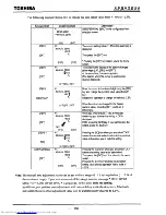 Предварительный просмотр 110 страницы Toshiba LF600F Instruction Manual