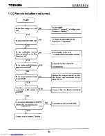 Предварительный просмотр 147 страницы Toshiba LF600F Instruction Manual