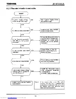 Предварительный просмотр 148 страницы Toshiba LF600F Instruction Manual