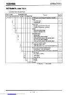 Предварительный просмотр 153 страницы Toshiba LF600F Instruction Manual