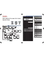 Toshiba LF610 Series Operation Manual preview