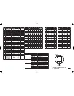 Preview for 2 page of Toshiba LF610 Series Operation Manual