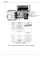 Preview for 6 page of Toshiba LF620 Manual