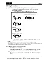 Preview for 21 page of Toshiba LF620F Instruction Manual