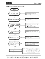 Preview for 37 page of Toshiba LF620F Instruction Manual