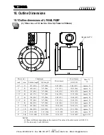 Preview for 45 page of Toshiba LF620F Instruction Manual