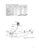 Preview for 4 page of Toshiba LF810 Product Data Sheet