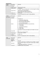 Preview for 6 page of Toshiba LF810 Product Data Sheet