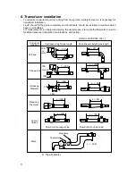 Preview for 12 page of Toshiba LF810 Product Data Sheet