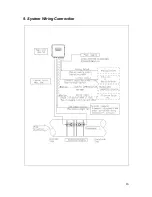 Preview for 16 page of Toshiba LF810 Product Data Sheet