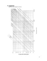 Предварительный просмотр 18 страницы Toshiba LF810 Product Data Sheet