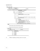 Предварительный просмотр 19 страницы Toshiba LF810 Product Data Sheet