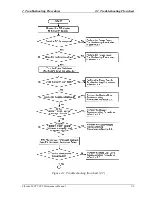 Preview for 36 page of Toshiba Libretto 50CT User Manual