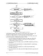 Preview for 37 page of Toshiba Libretto 50CT User Manual