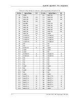 Preview for 180 page of Toshiba Libretto 50CT User Manual