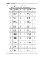 Preview for 181 page of Toshiba Libretto 50CT User Manual