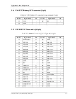 Preview for 185 page of Toshiba Libretto 50CT User Manual