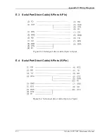 Preview for 192 page of Toshiba Libretto 50CT User Manual