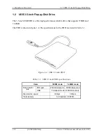 Preview for 24 page of Toshiba libretto U100 Series Maintenance Manual