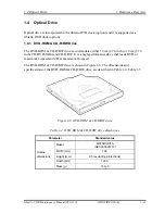 Preview for 27 page of Toshiba libretto U100 Series Maintenance Manual