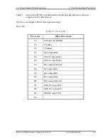 Preview for 53 page of Toshiba libretto U100 Series Maintenance Manual