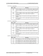 Preview for 55 page of Toshiba libretto U100 Series Maintenance Manual