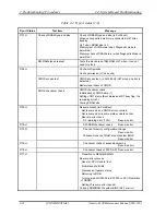 Preview for 68 page of Toshiba libretto U100 Series Maintenance Manual