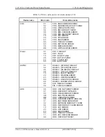 Preview for 155 page of Toshiba libretto U100 Series Maintenance Manual