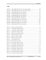 Preview for 301 page of Toshiba libretto U100 Series Maintenance Manual