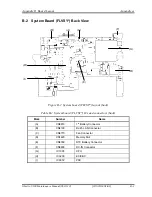 Preview for 313 page of Toshiba libretto U100 Series Maintenance Manual