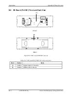 Preview for 320 page of Toshiba libretto U100 Series Maintenance Manual