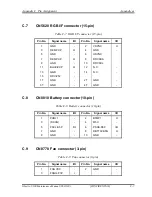 Preview for 331 page of Toshiba libretto U100 Series Maintenance Manual