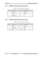 Preview for 336 page of Toshiba libretto U100 Series Maintenance Manual