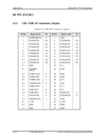 Preview for 348 page of Toshiba libretto U100 Series Maintenance Manual