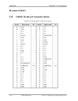 Preview for 352 page of Toshiba libretto U100 Series Maintenance Manual