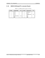 Preview for 357 page of Toshiba libretto U100 Series Maintenance Manual