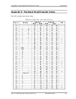 Preview for 359 page of Toshiba libretto U100 Series Maintenance Manual