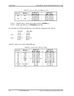 Preview for 362 page of Toshiba libretto U100 Series Maintenance Manual